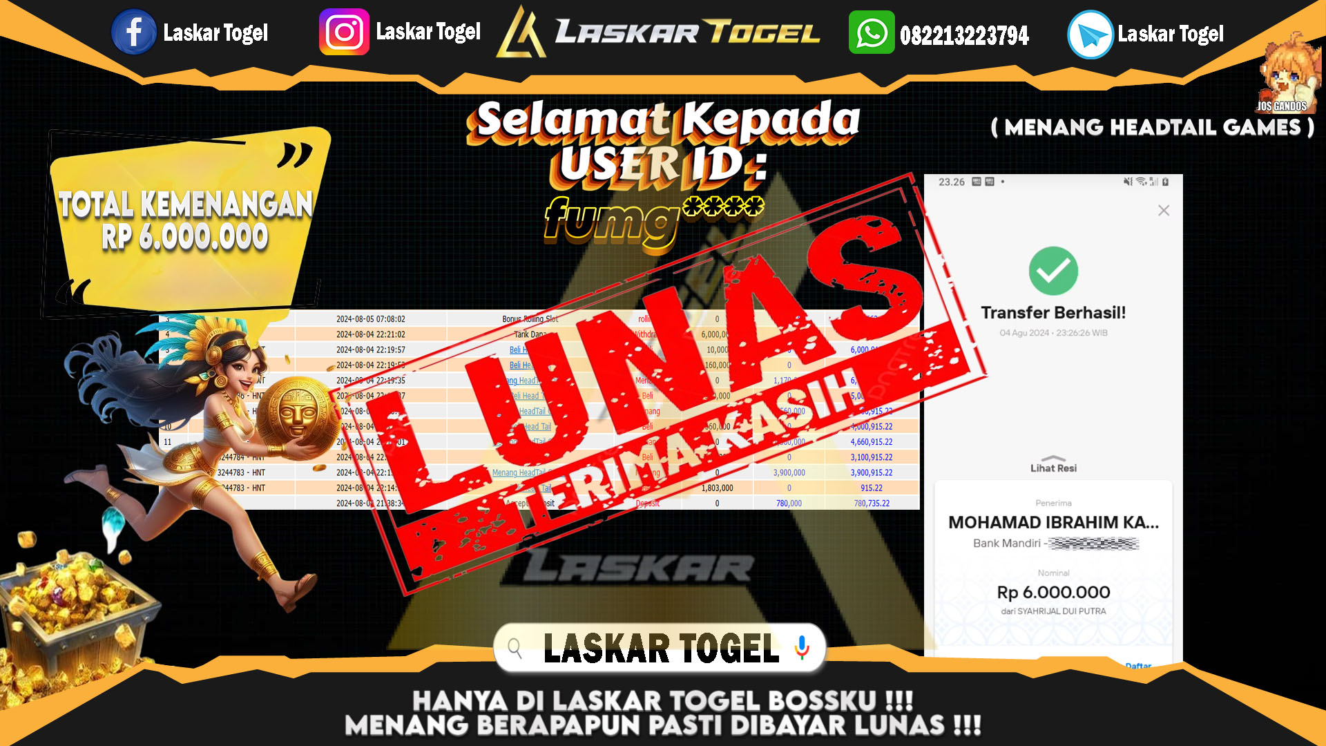 LASKARTOGEL JACKPOT TOGEL TOTO MACAU Rp.5.000.000.,- LUNAS