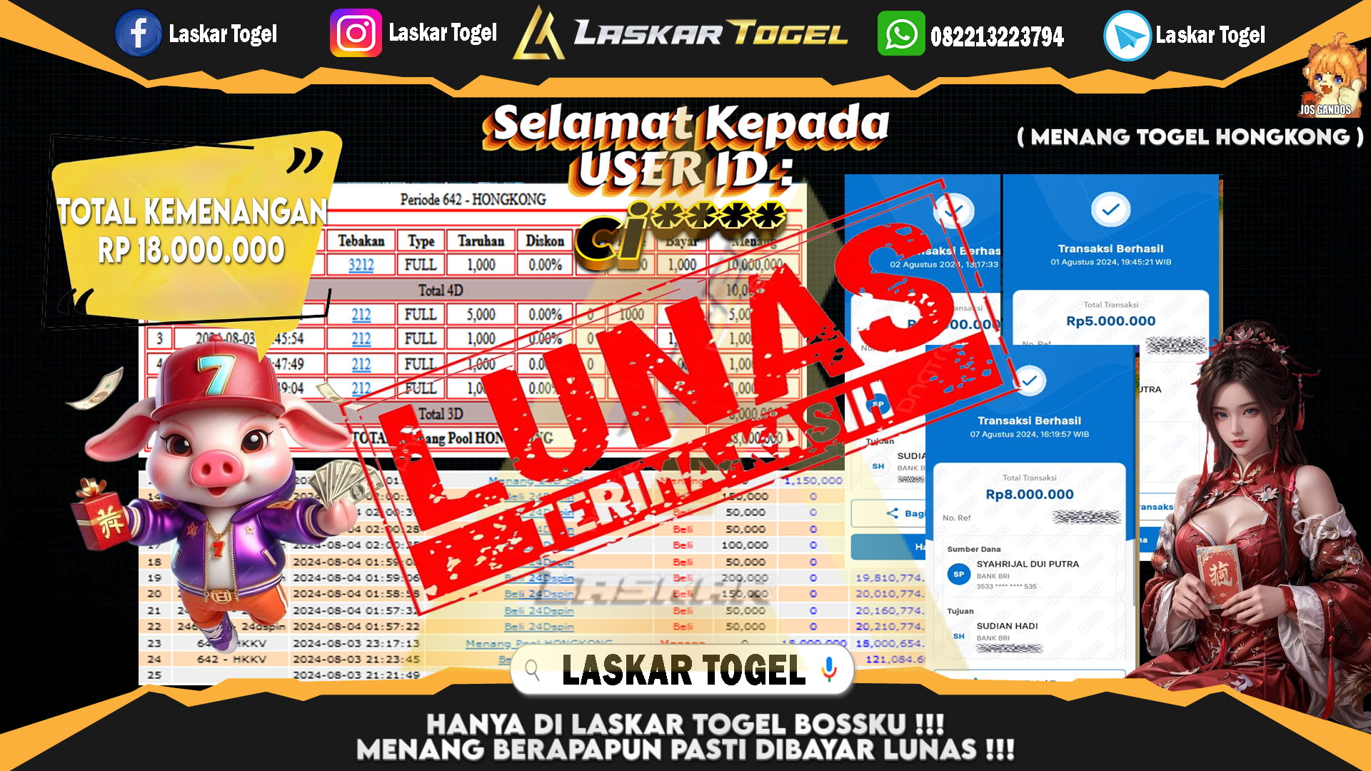 LASKARTOGEL JACKPOT TOGEL TOTO MACAU Rp.5.000.000.,- LUNAS