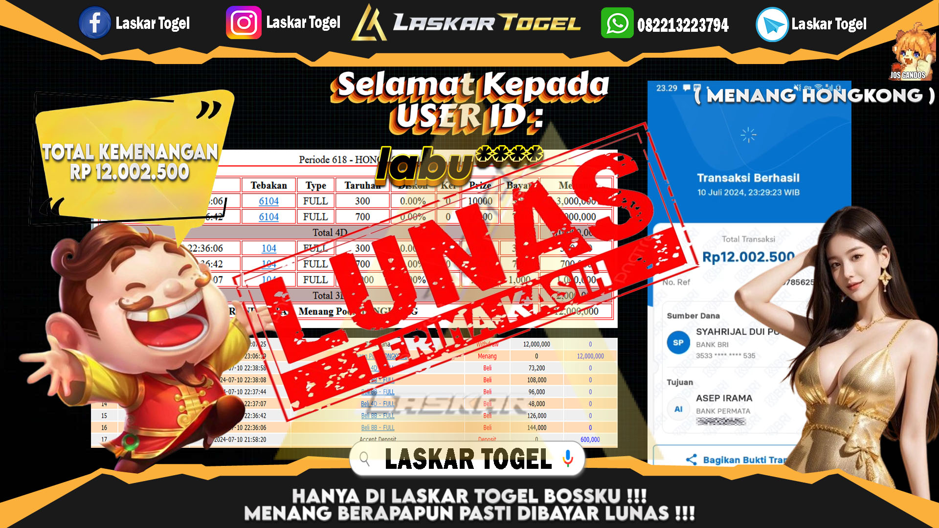 LASKARTOGEL JACKPOT  TOGEL HONGKONG Rp.12.002.500.,- LUNAS