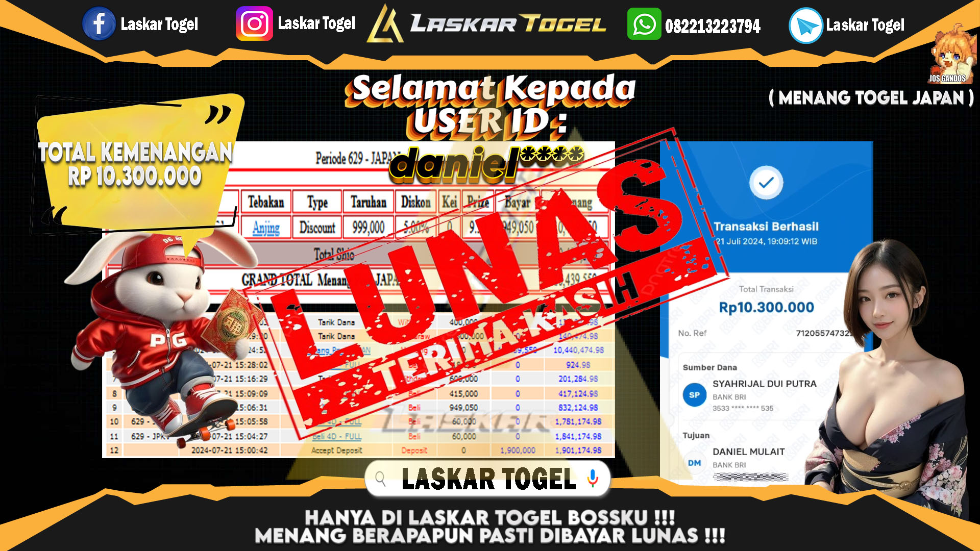 LASKARTOGEL JACKPOT TOGEL TOTO MACAU Rp.5.000.000.,- LUNAS