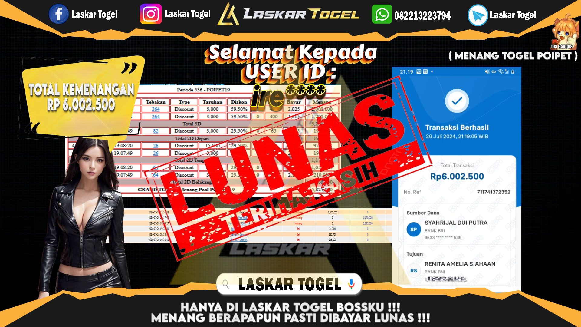 LASKARTOGEL JACKPOT TOGEL POIPET Rp.6.002.500.,- LUNAS
