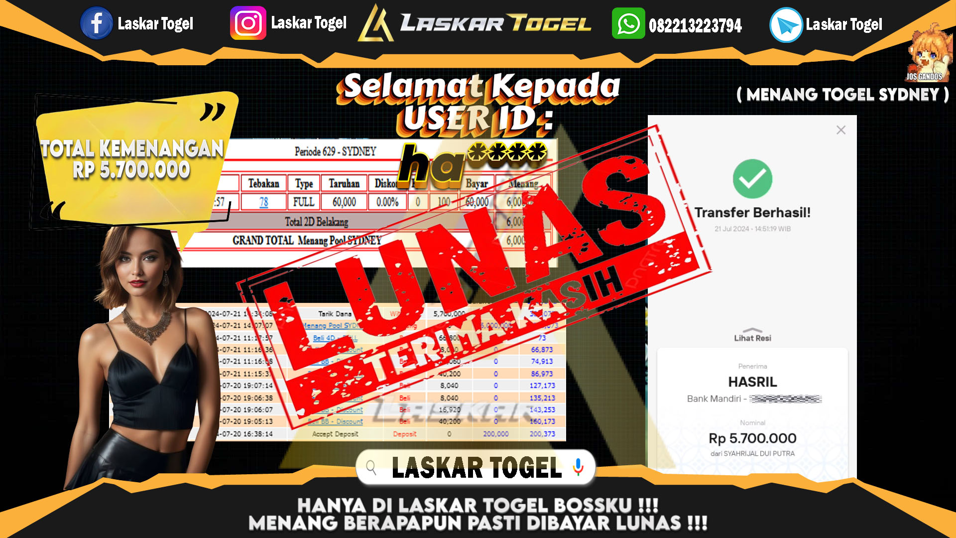 LASKARTOGEL JACKPOT TOGEL SYDNEY Rp.5.700.000.,- LUNAS