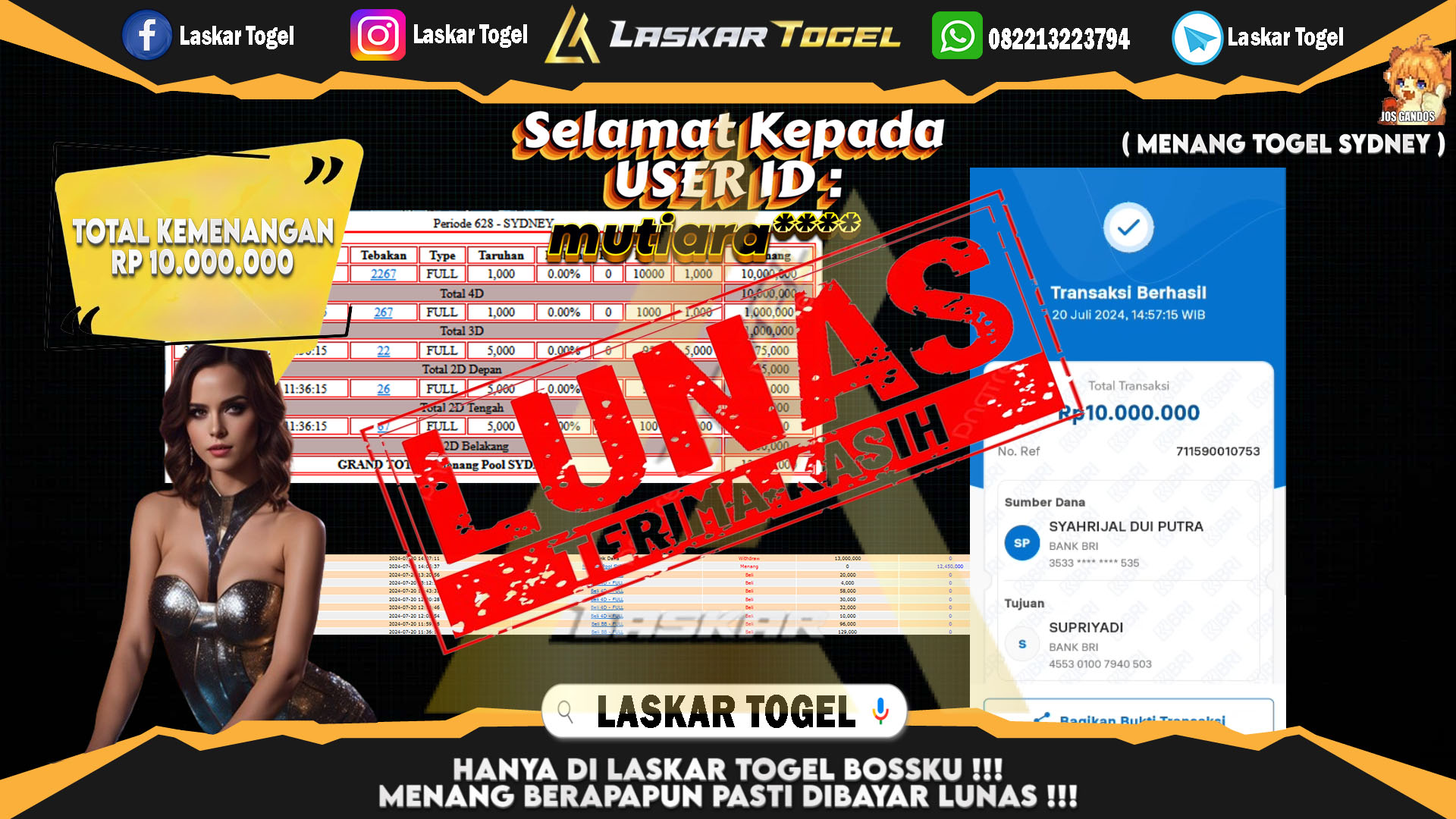 LASKARTOGEL JACKPOT TOGEL SYDNEY Rp.10.000.000.,- LUNAS