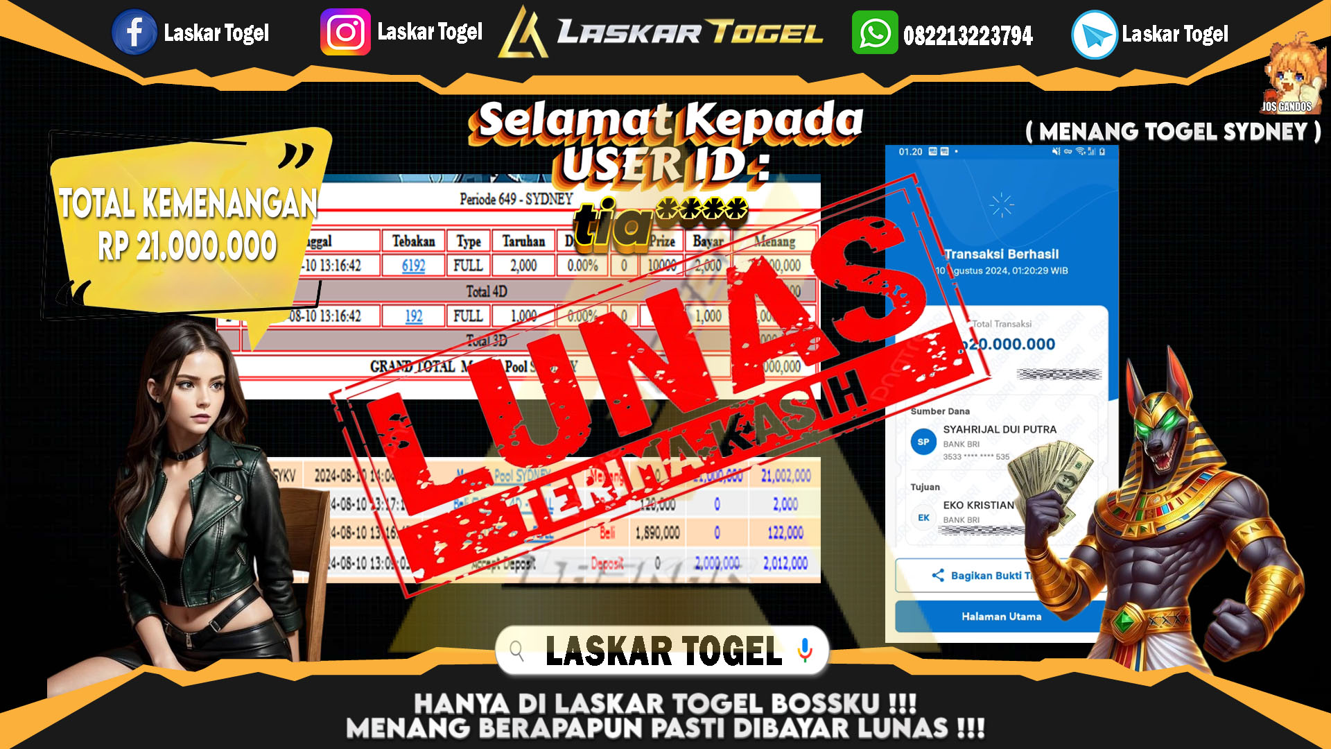 LASKARTOGEL JACKPOT TOGEL TOTO MACAU Rp.5.000.000.,- LUNAS