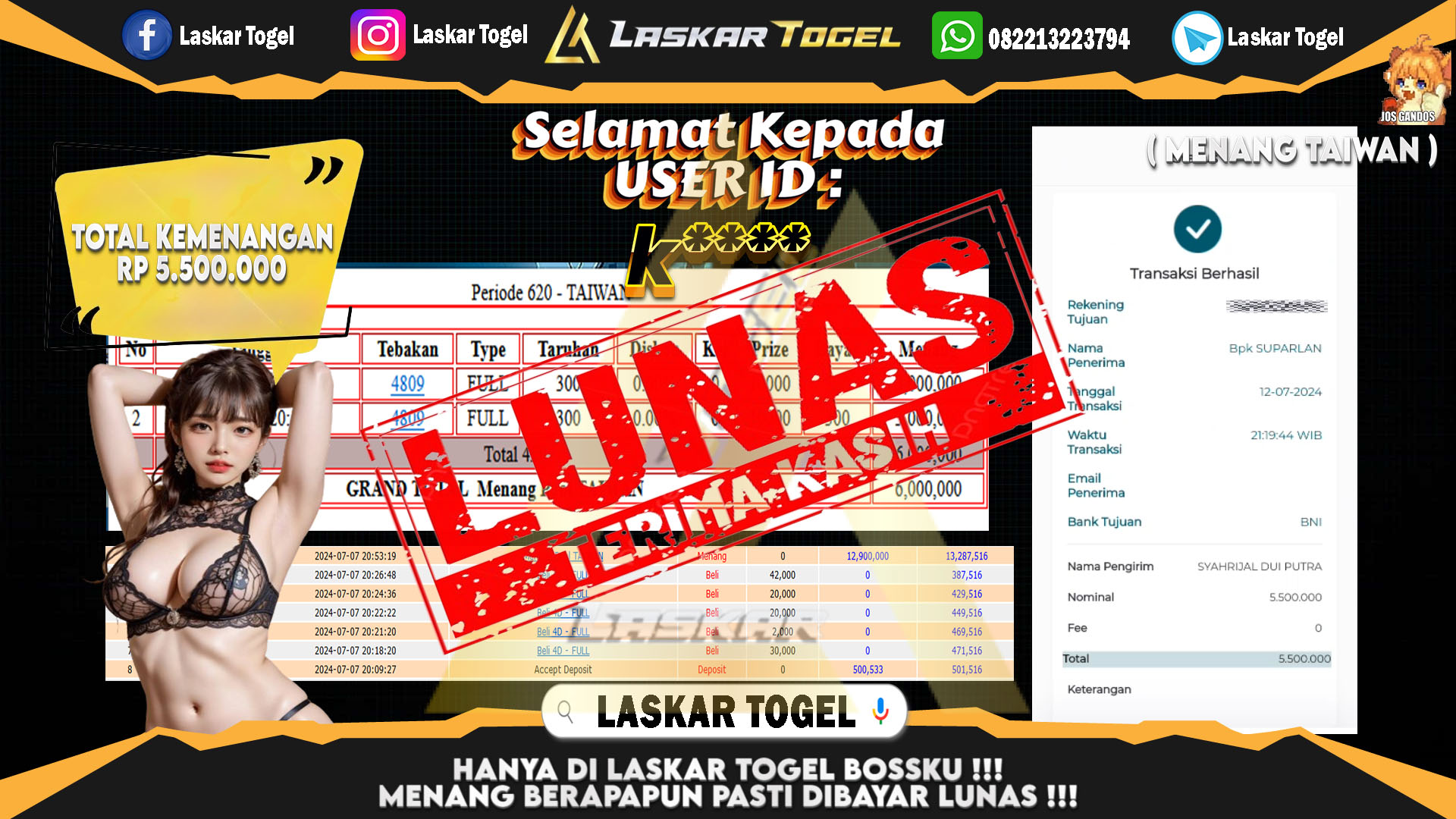 LASKARTOGEL JACKPOT  TOGEL TAIWAN Rp.5.500.000.,- LUNAS