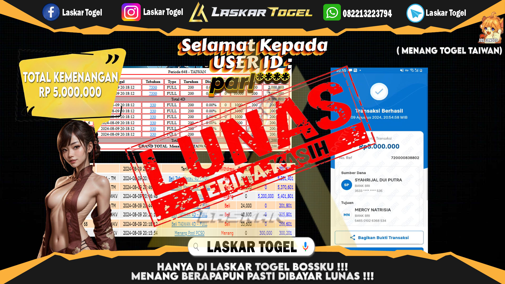 LASKARTOGEL JACKPOT TOGEL TOTO MACAU Rp.5.000.000.,- LUNAS