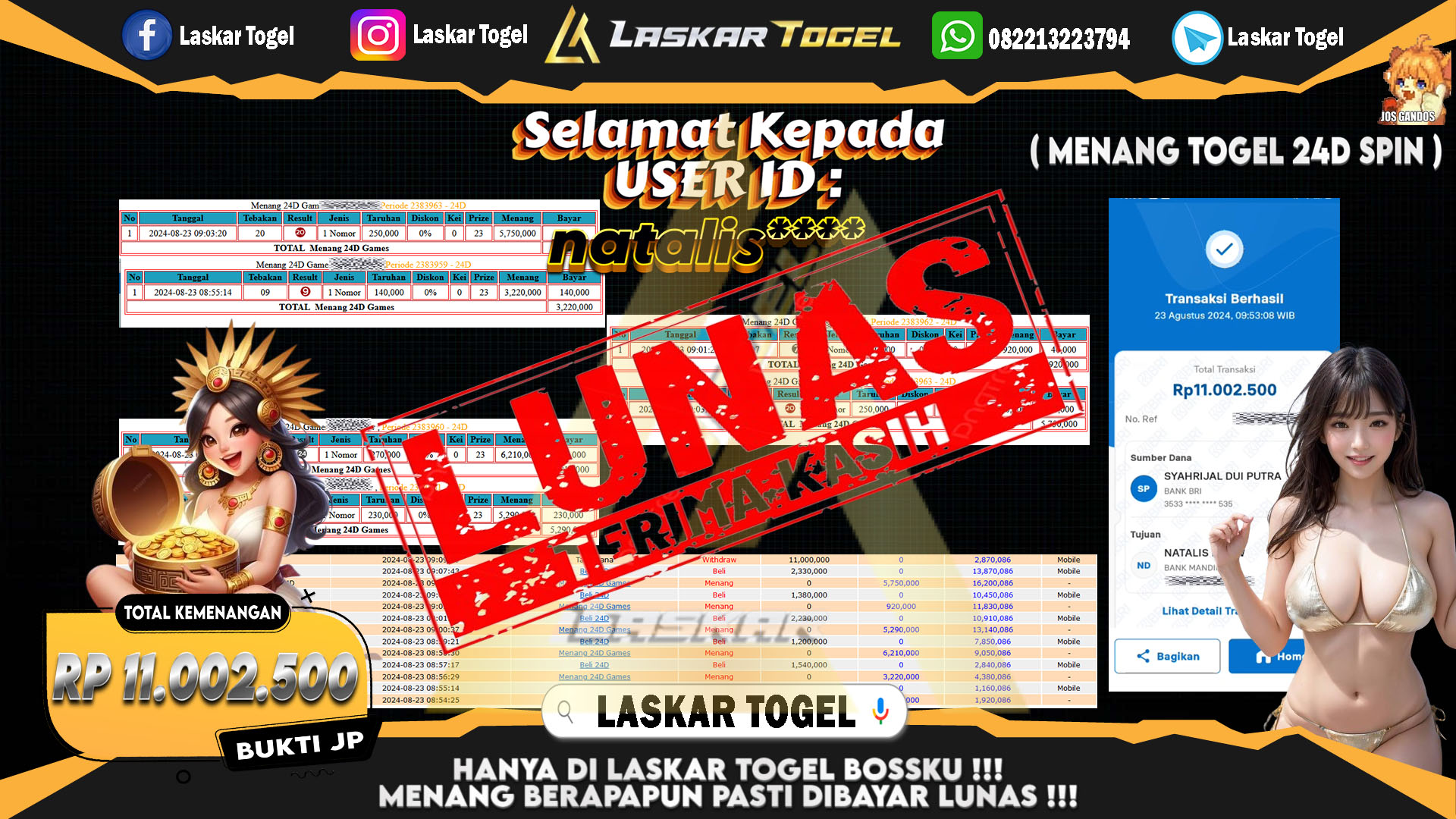 LASKARTOGEL JACKPOT TOGEL TOTO MACAU Rp.5.000.000.,- LUNAS