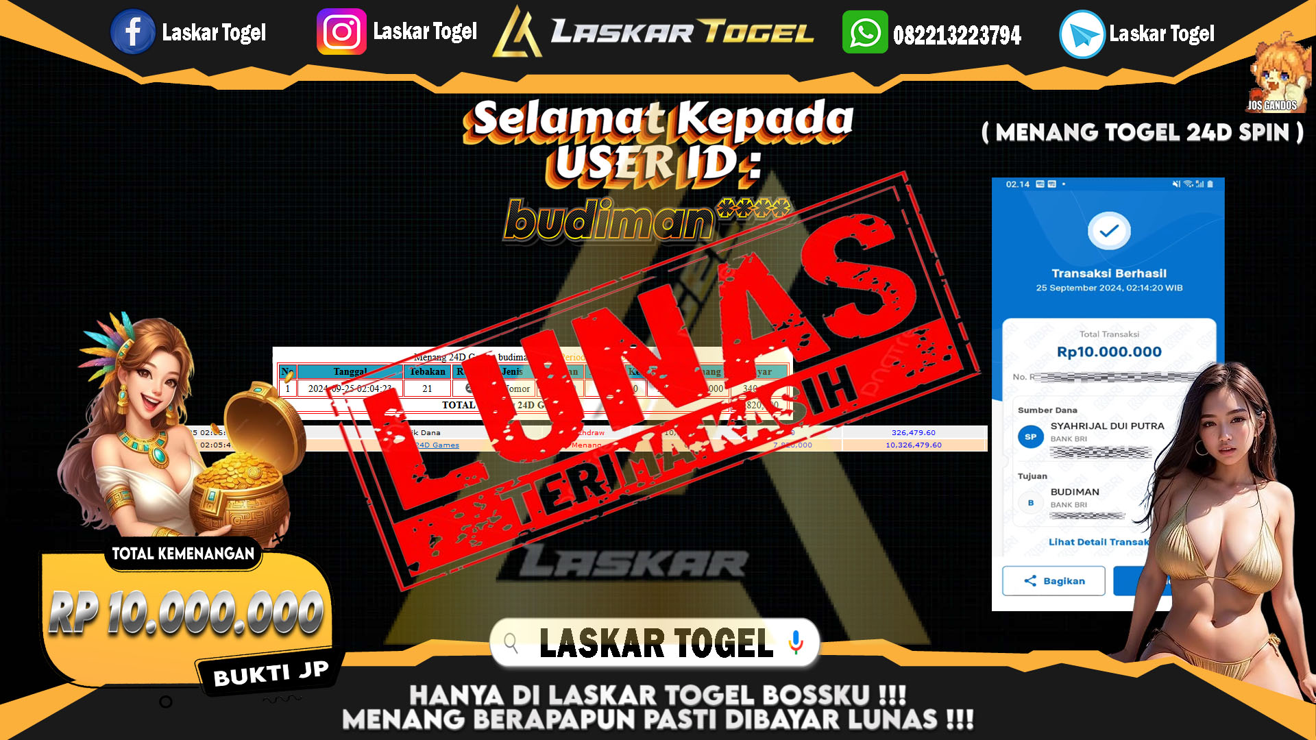 LASKARTOGEL JACKPOT TOGEL TOTO MACAU Rp.5.000.000.,- LUNAS