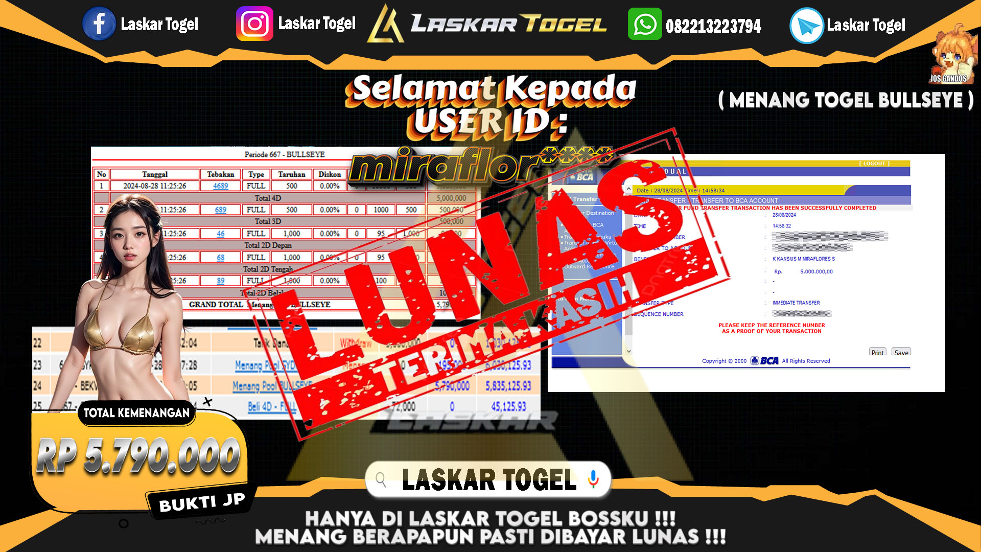 LASKARTOGEL JACKPOT TOGEL TOTO MACAU Rp.5.000.000.,- LUNAS