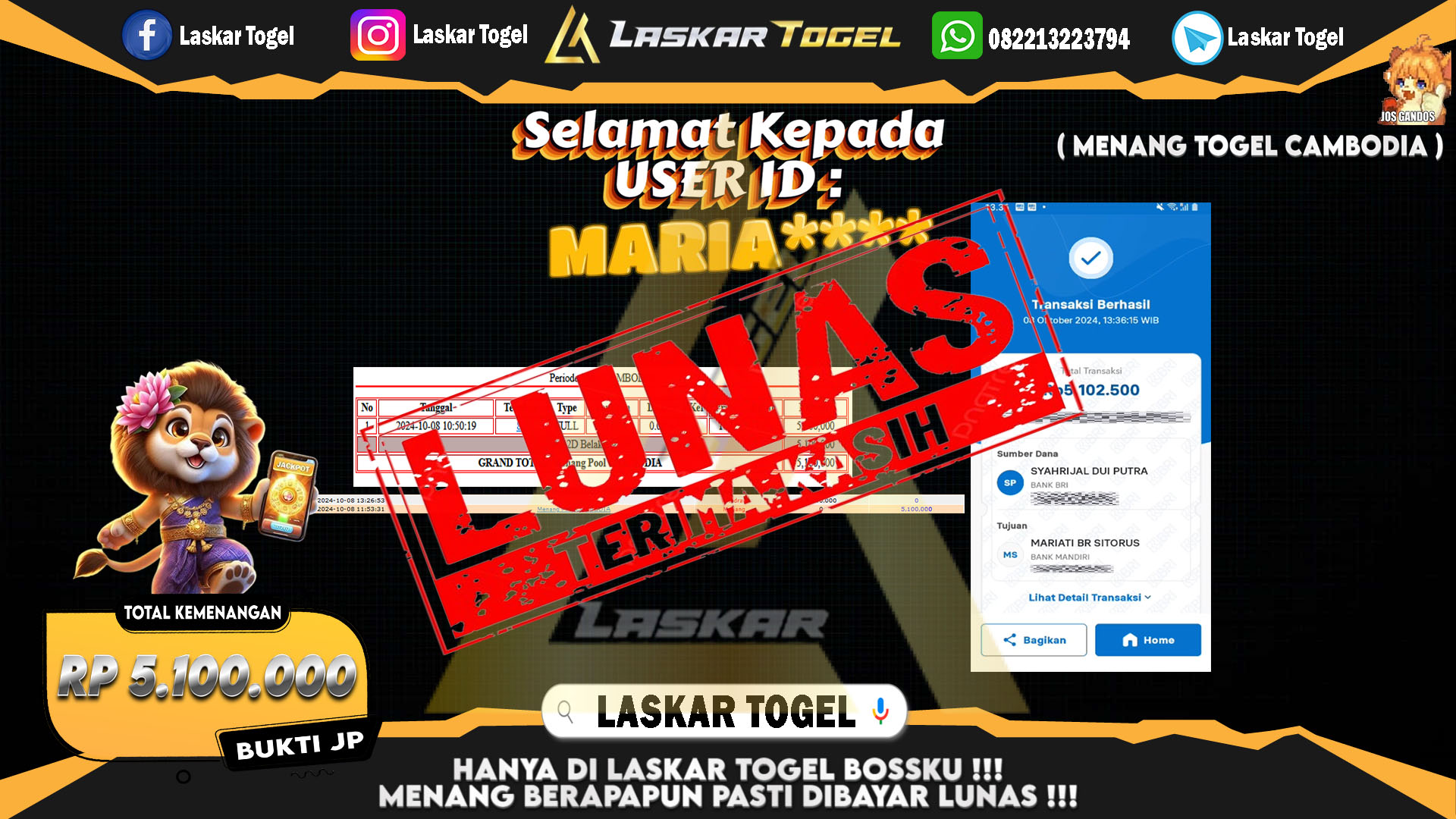 LASKARTOGEL JACKPOT TOGEL CAMBODIA Rp.5.100.000.,- LUNAS