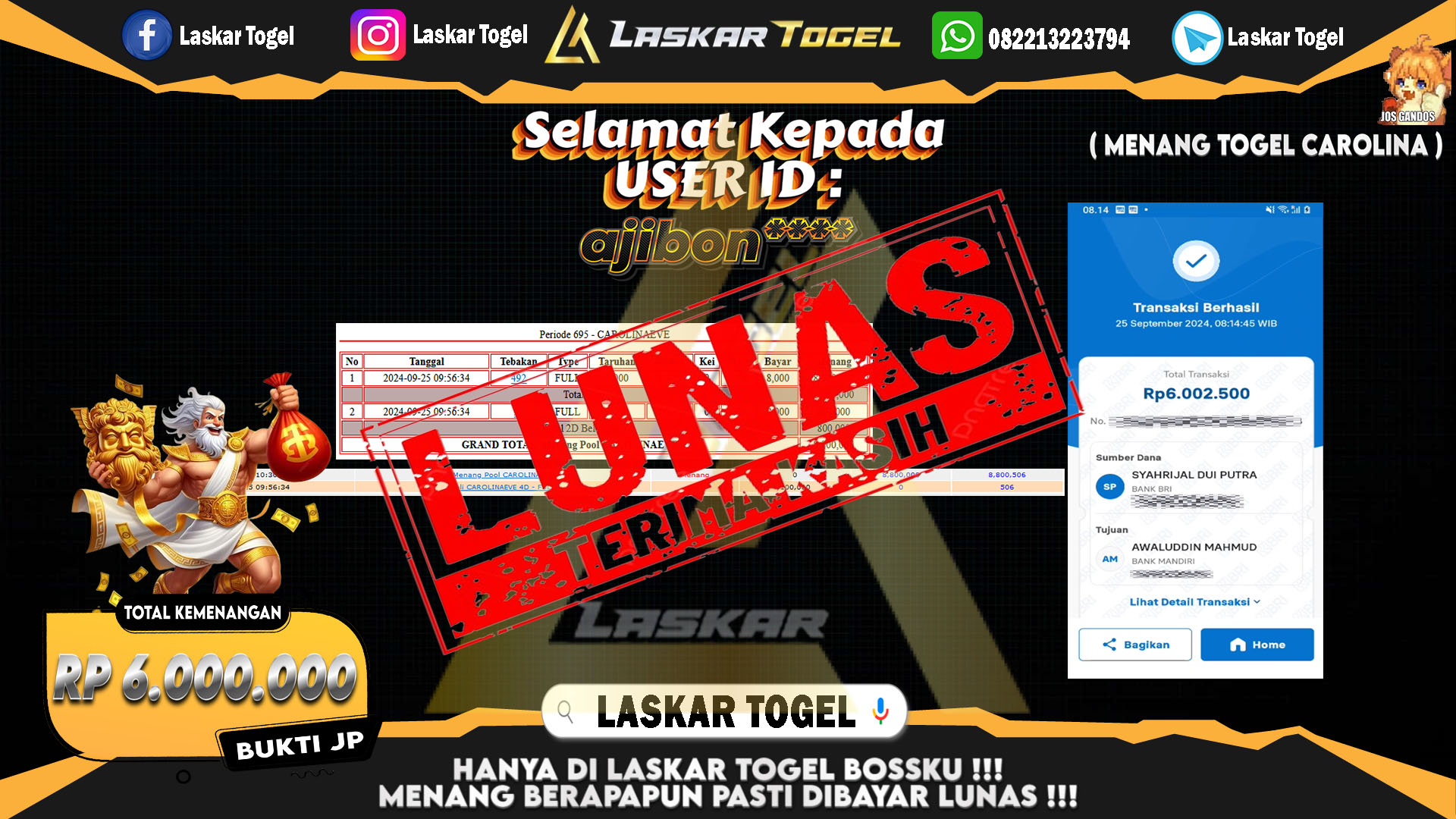 LASKARTOGEL JACKPOT TOGEL TOTO MACAU Rp.5.000.000.,- LUNAS