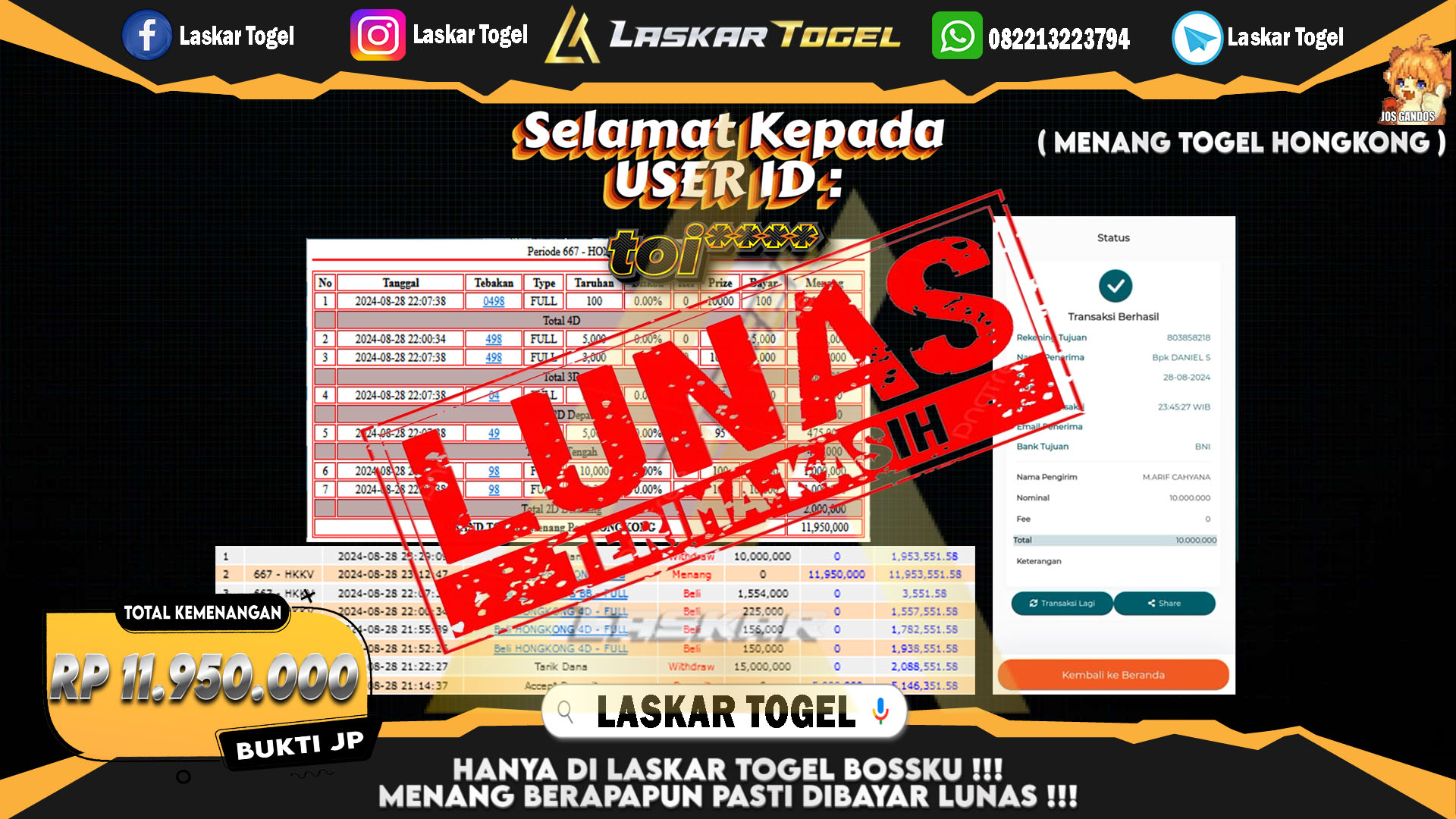LASKARTOGEL JACKPOT TOGEL TOTO MACAU Rp.5.000.000.,- LUNAS