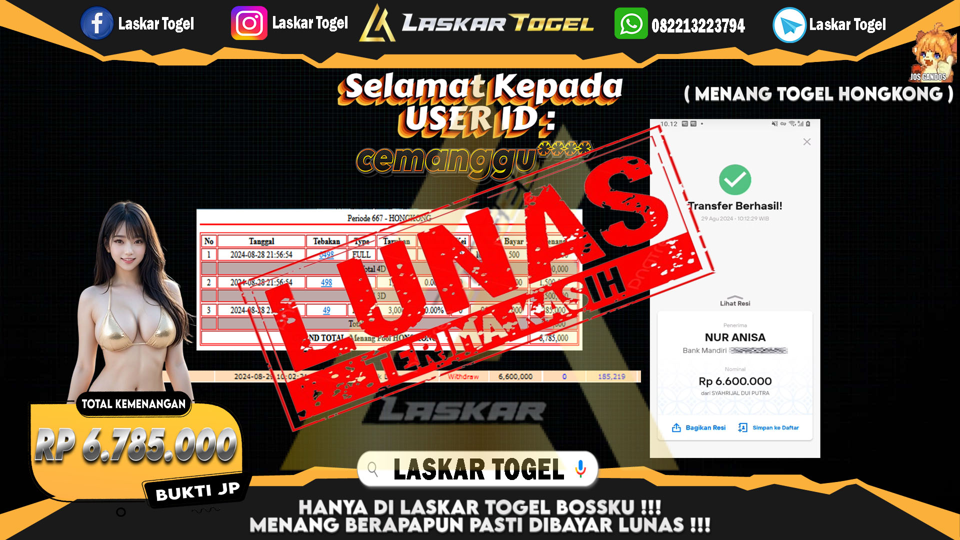 LASKARTOGEL JACKPOT TOGEL TOTO MACAU Rp.5.000.000.,- LUNAS