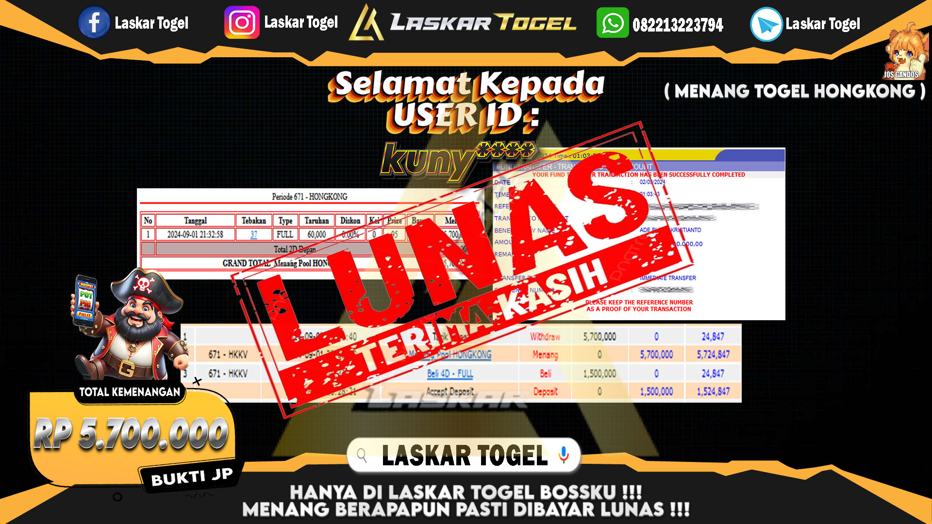 LASKARTOGEL JACKPOT TOGEL TOTO MACAU Rp.5.000.000.,- LUNAS