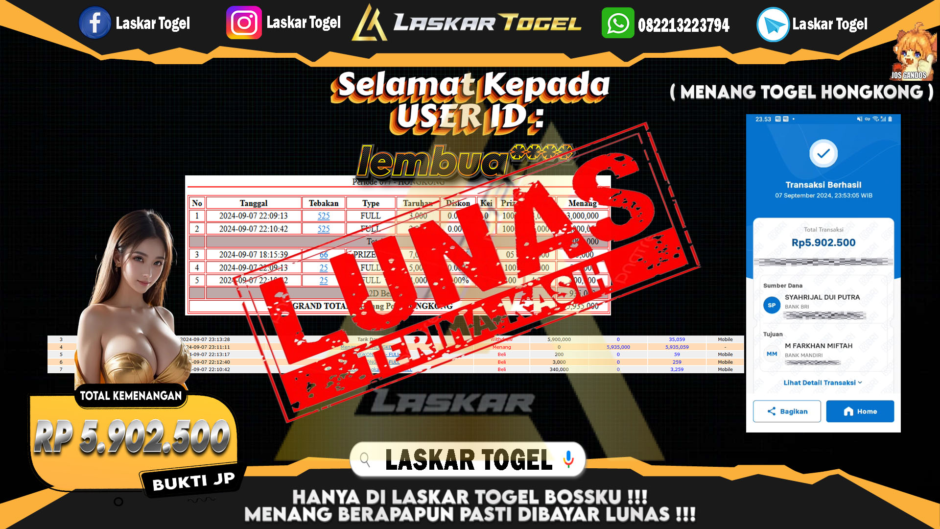 LASKARTOGEL JACKPOT TOGEL TOTO MACAU Rp.5.000.000.,- LUNAS