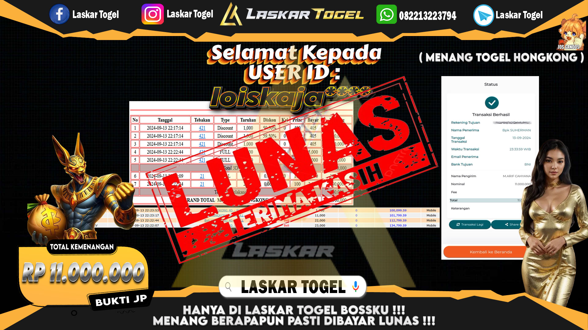 LASKARTOGEL JACKPOT TOGEL TOTO MACAU Rp.5.000.000.,- LUNAS