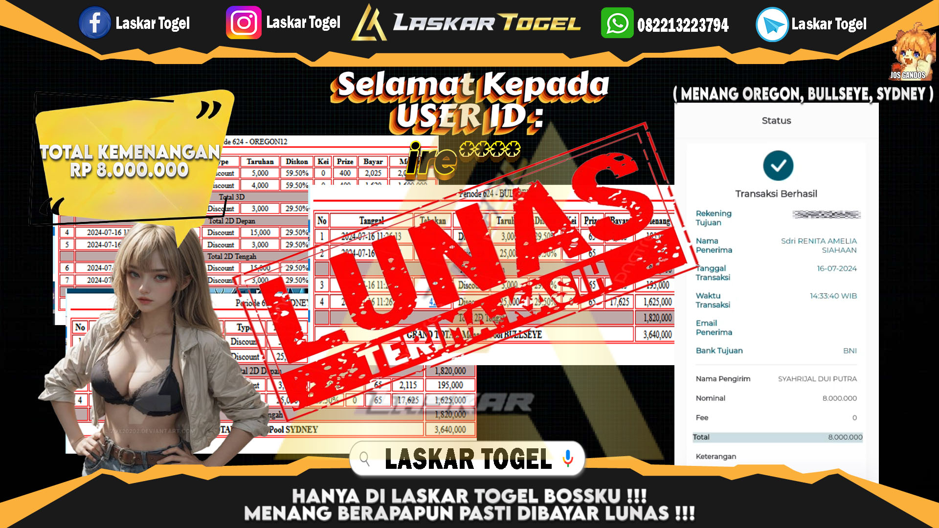 LASKARTOGEL JACKPOT  TOGEL OTEGON, BULLSEYE & SYDNEY Rp.8.000.000.,- LUNAS