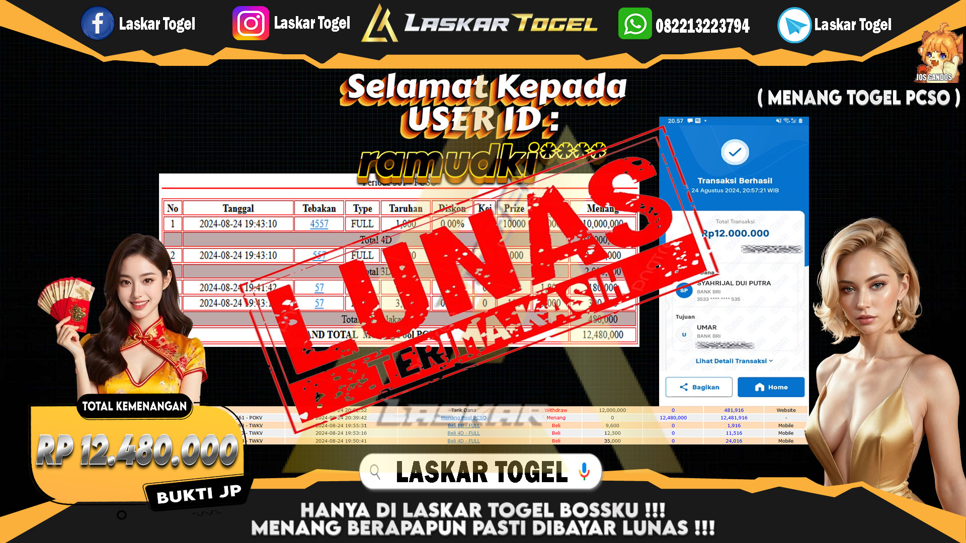 LASKARTOGEL JACKPOT TOGEL TOTO MACAU Rp.5.000.000.,- LUNAS