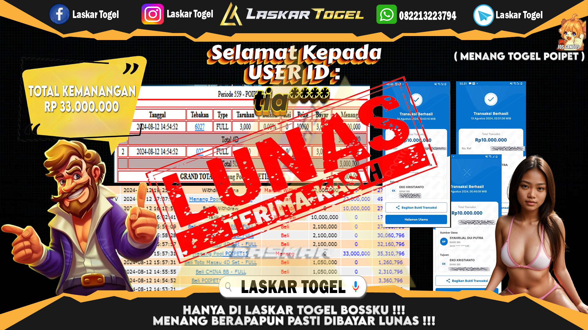 LASKARTOGEL JACKPOT TOGEL TOTO MACAU Rp.5.000.000.,- LUNAS