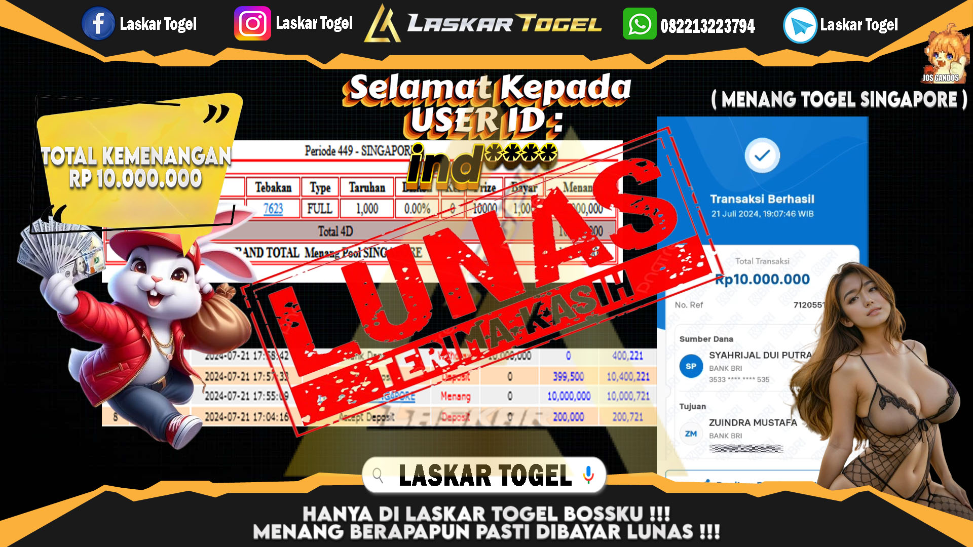 LASKARTOGEL JACKPOT TOGEL TOTO MACAU Rp.5.000.000.,- LUNAS