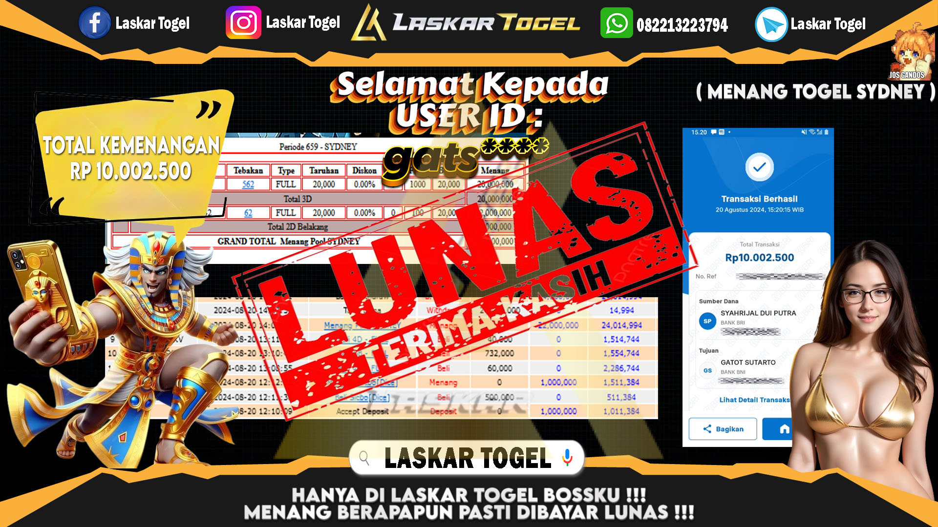 LASKARTOGEL JACKPOT TOGEL TOTO MACAU Rp.5.000.000.,- LUNAS