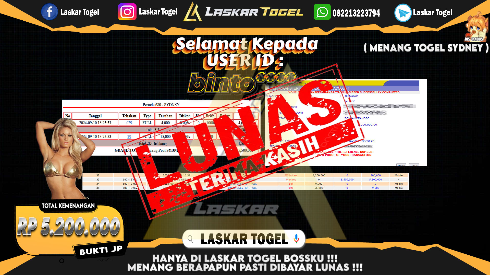 LASKARTOGEL JACKPOT TOGEL TOTO MACAU Rp.5.000.000.,- LUNAS