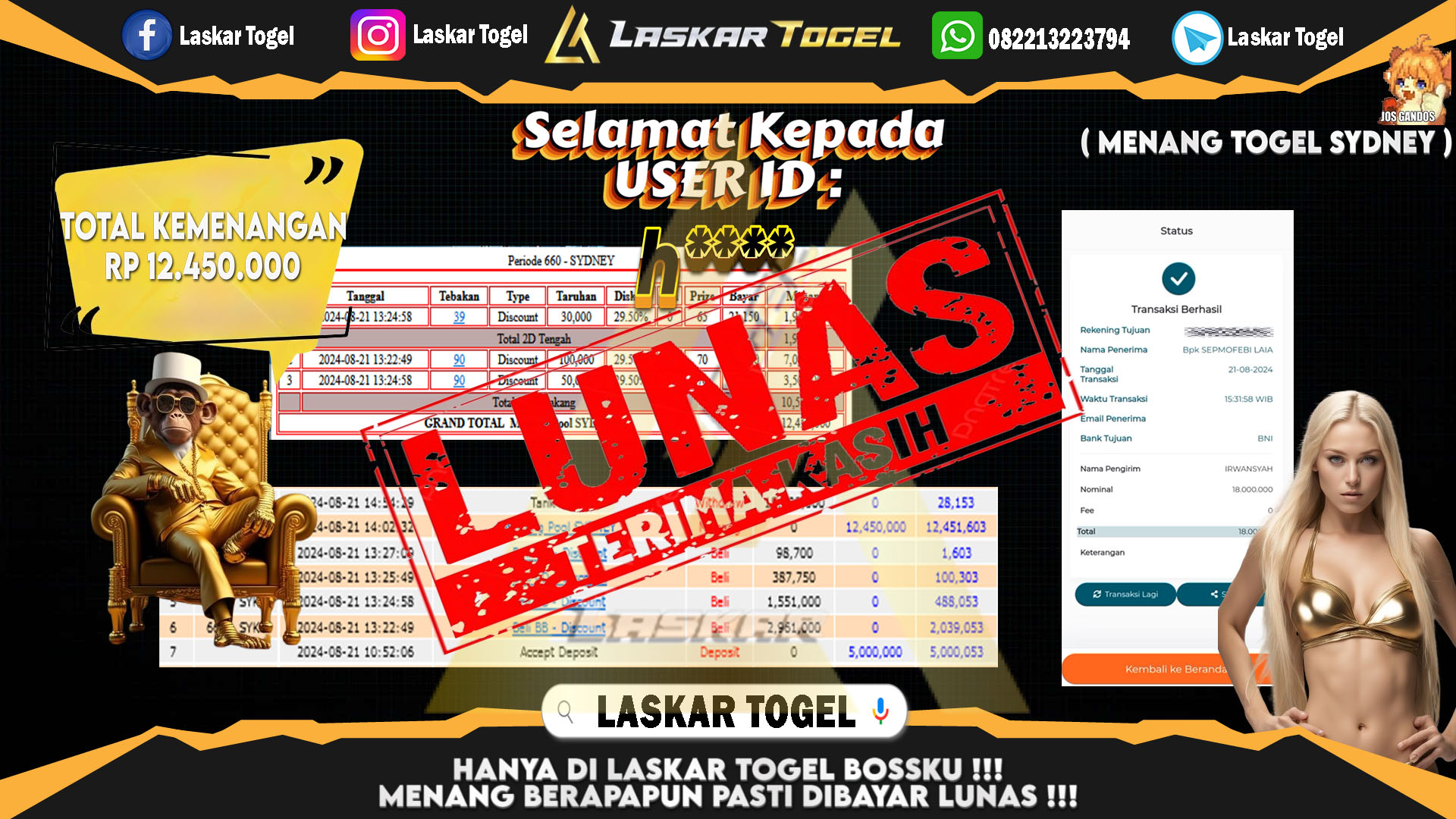LASKARTOGEL JACKPOT TOGEL TOTO MACAU Rp.5.000.000.,- LUNAS