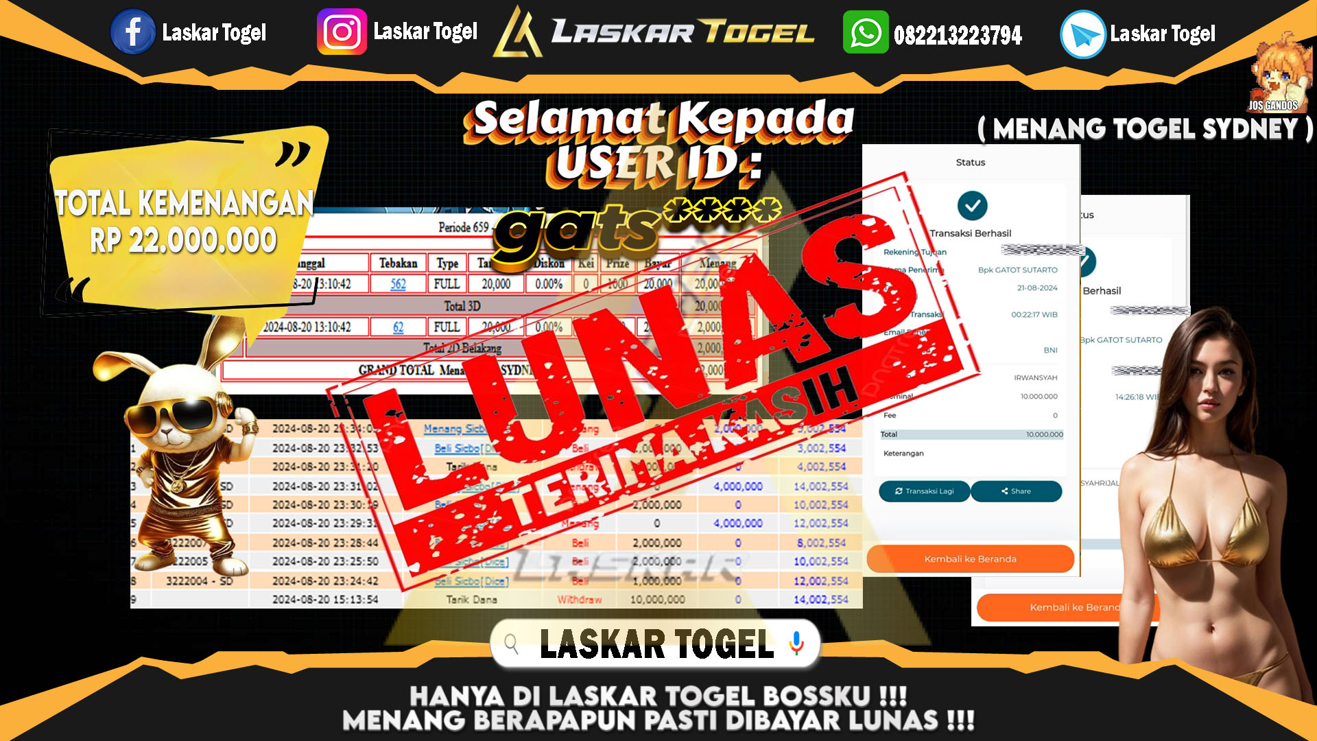 LASKARTOGEL JACKPOT TOGEL TOTO MACAU Rp.5.000.000.,- LUNAS