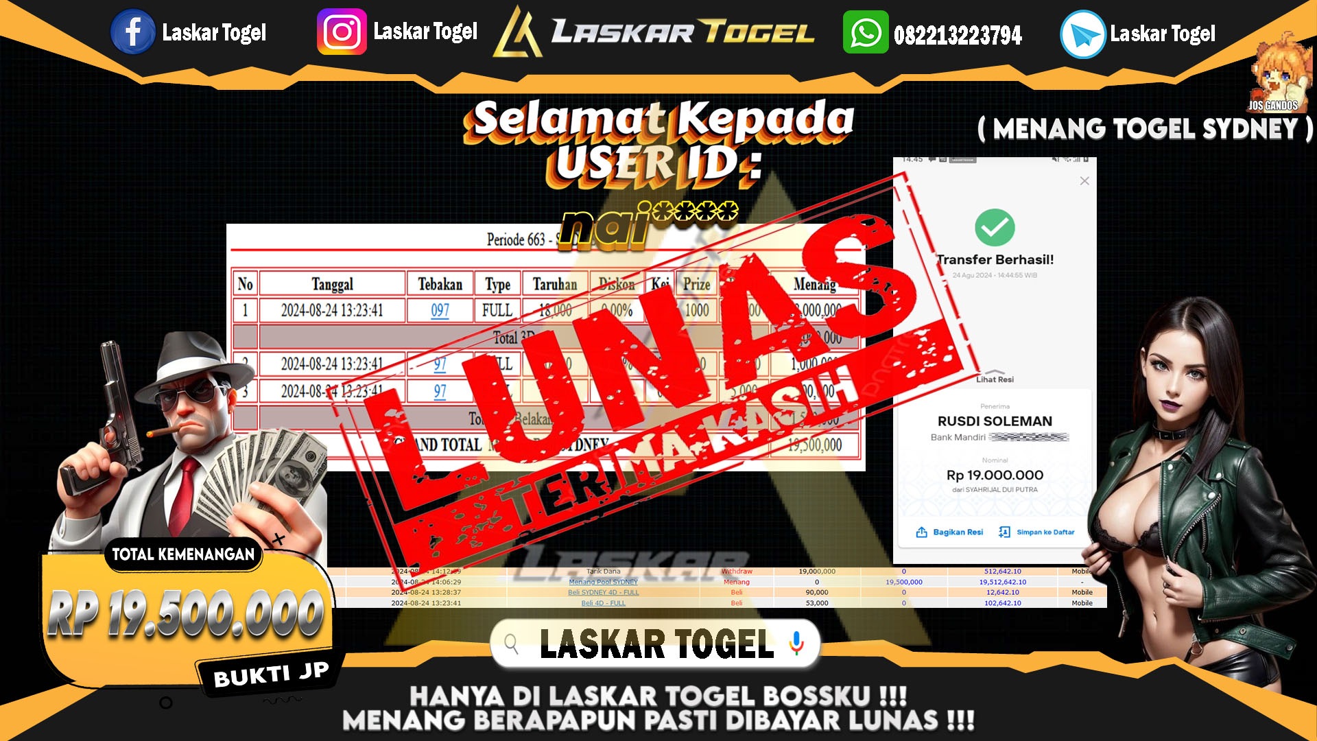 LASKARTOGEL JACKPOT TOGEL TOTO MACAU Rp.5.000.000.,- LUNAS