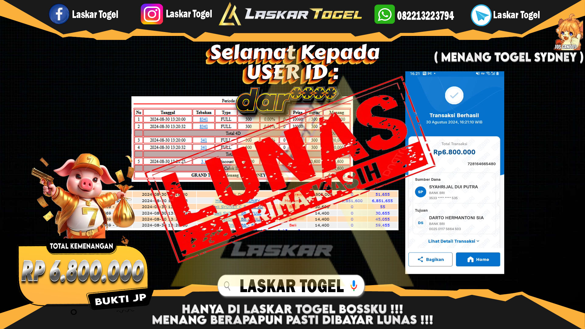 LASKARTOGEL JACKPOT TOGEL TOTO MACAU Rp.5.000.000.,- LUNAS