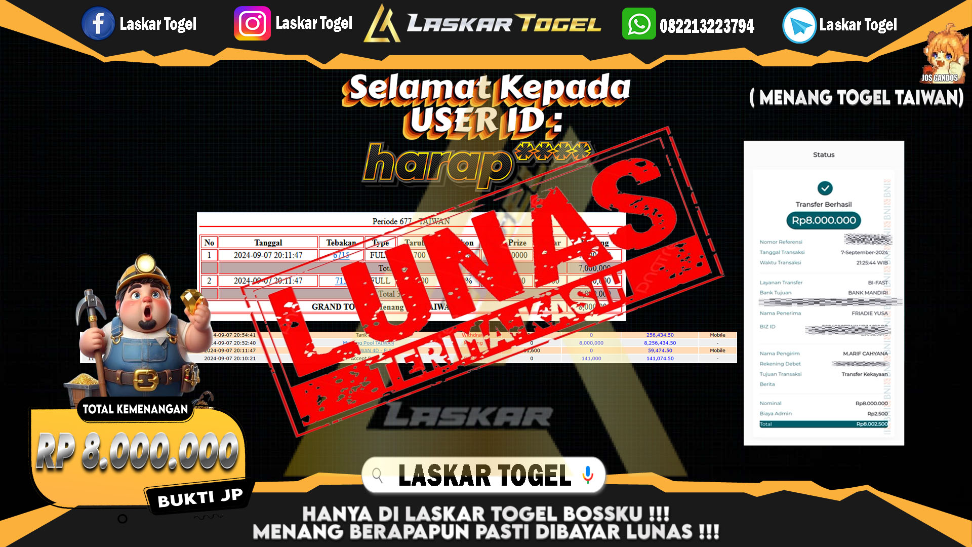 LASKARTOGEL JACKPOT TOGEL TOTO MACAU Rp.5.000.000.,- LUNAS