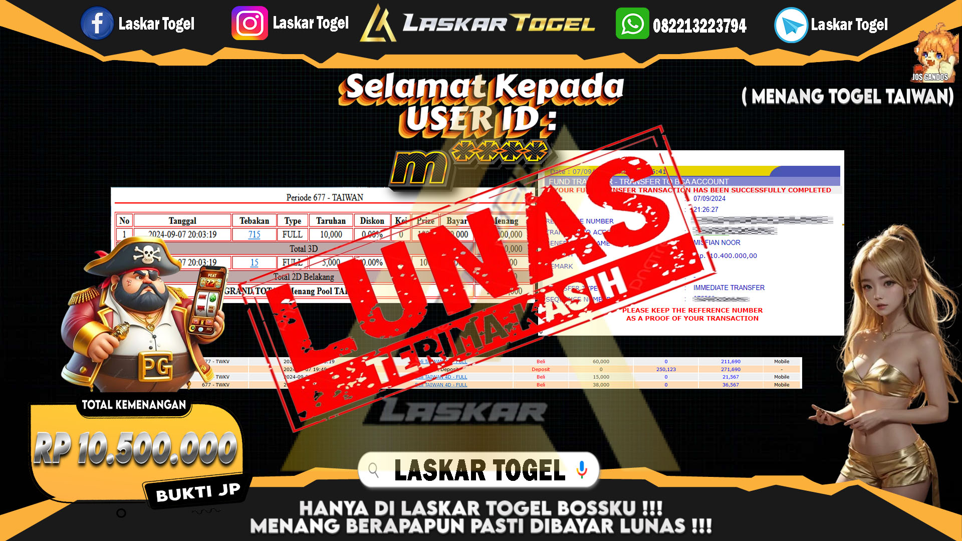 LASKARTOGEL JACKPOT TOGEL TOTO MACAU Rp.5.000.000.,- LUNAS