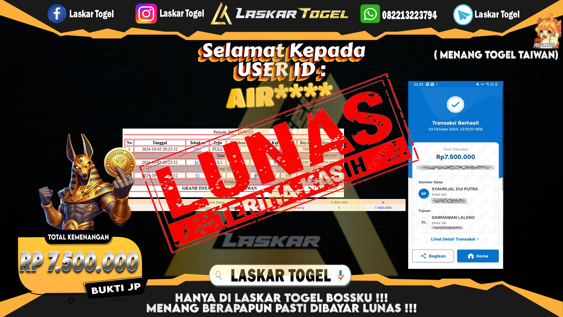 LASKARTOGEL JACKPOT TOGEL TAIWAN Rp.7.500.000.,- LUNAS