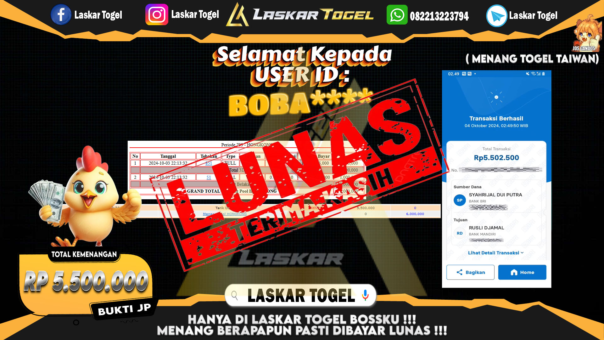 LASKARTOGEL JACKPOT TOGEL TAIWAN Rp.5.500.000.,- LUNAS